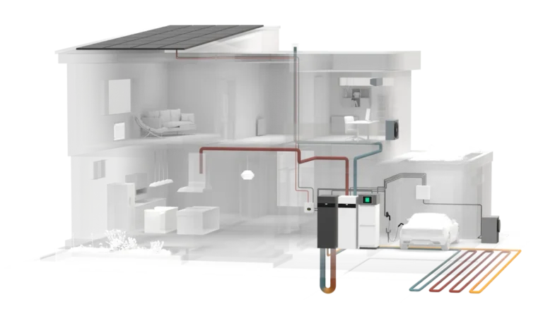 3d modell av ett hus med olika värmesystem